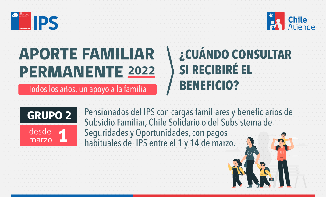 Familia va de la mano a buscar su Bono Marzo